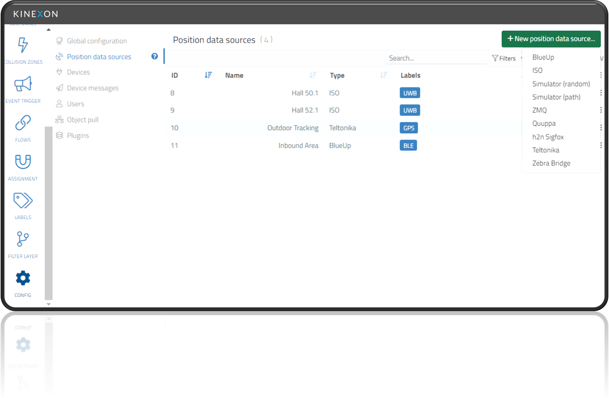 Position Data Sources window