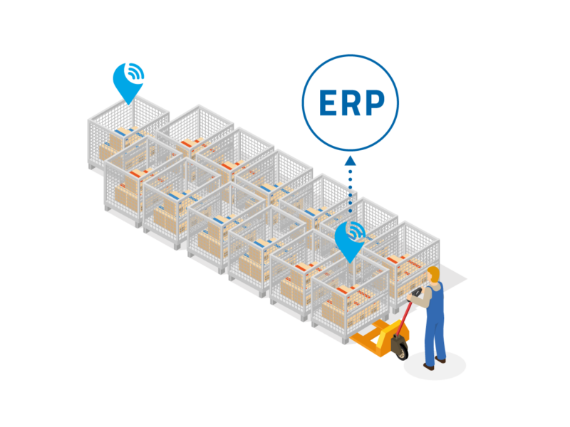 A visual of how the Kinexon industrial asset tracking can be integrated into an ERP system.