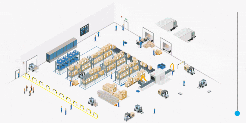 Start Automating and Connecting Your Operations