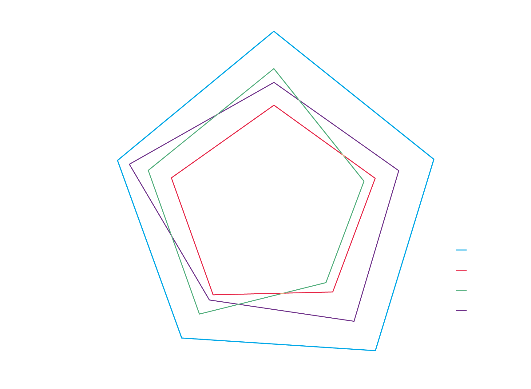 This is a box showing how Kinexon helps with location data processing.