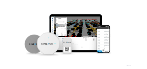 A picture of the Kinexon BLE Mesh product family.